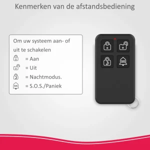 Accessoires alarmsystemen | Alarmsysteem Home+*ELRO Afstandsbediening Voor As90S Home+ Alarmsysteem (As90Re)