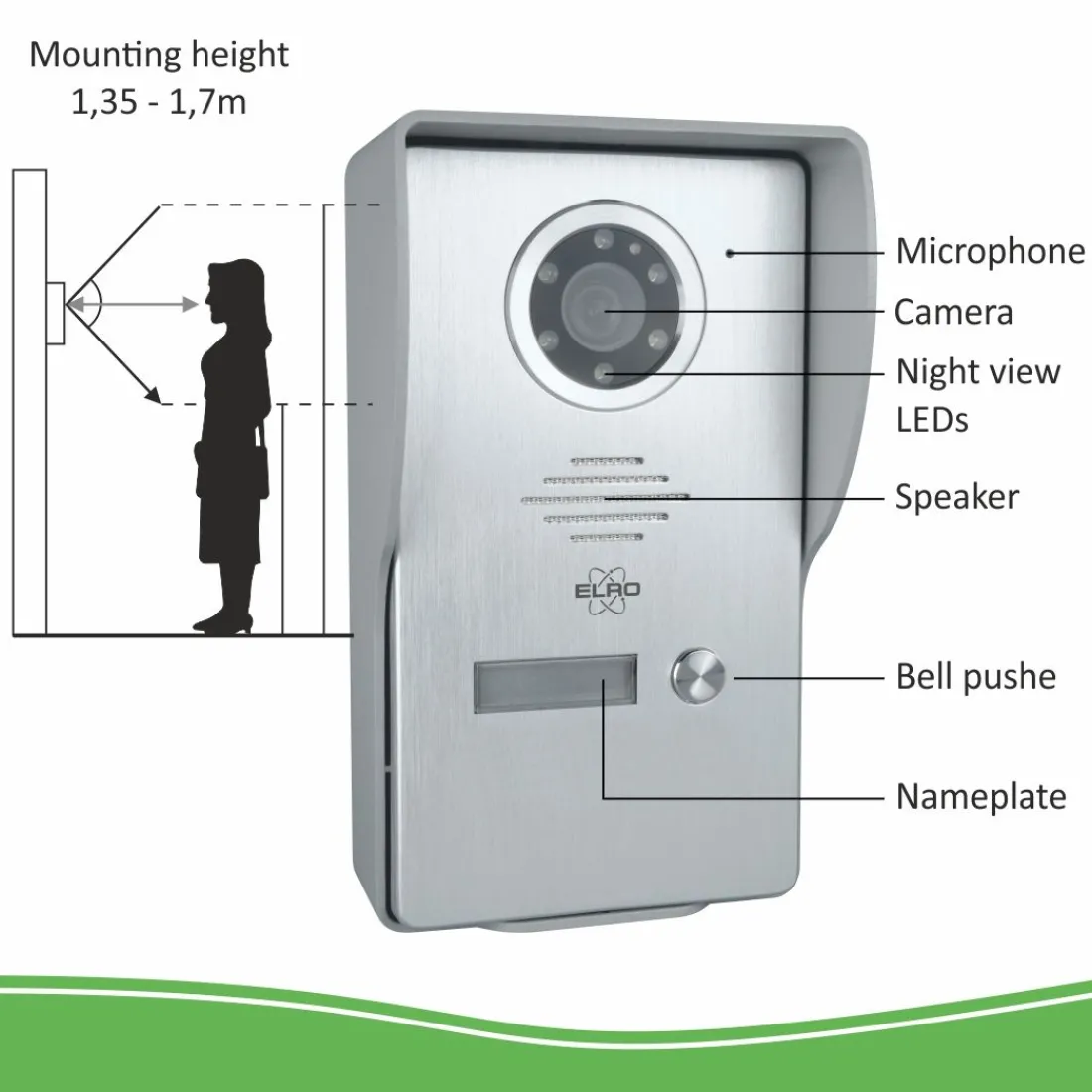 bedraad_color_night_visio_6-1.webp Video deur intercom | Deurintercom met camera*ELRO Bedraad Color Night Vision Deur Intercom Systeem Met Video (Dv477W)