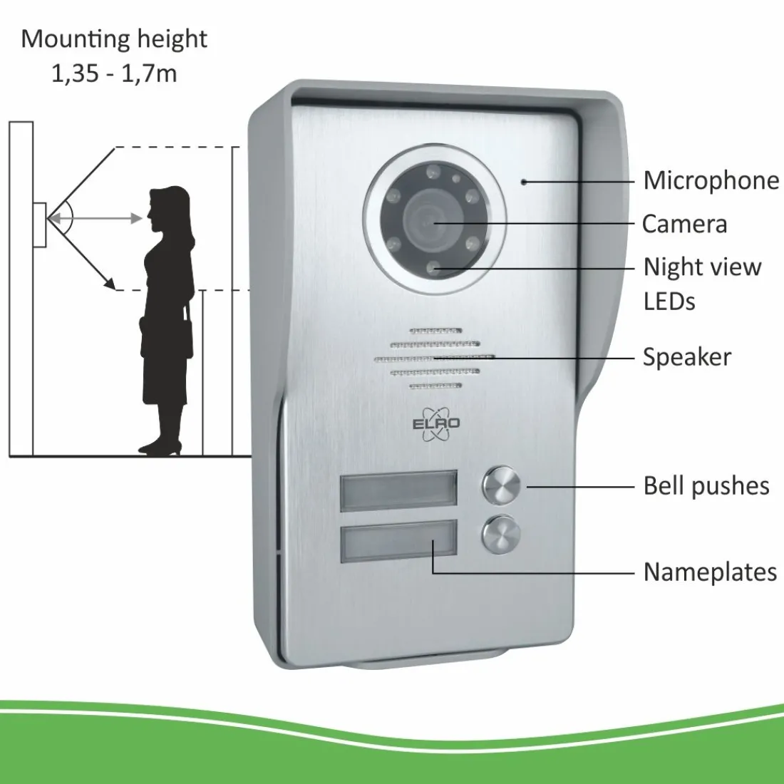 bedraad_color_night_visio_6.webp Video deur intercom | Deurintercom met camera*ELRO Bedraad Color Night Vision Deur Intercom Systeem Met Video – Twee Monitors (Dv477W2)