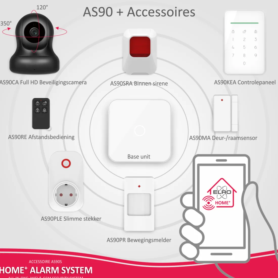 binnensirene_voor_elro_as_8.webp Accessoires alarmsystemen | Alarmsysteem Home+*ELRO Binnensirene Voor As90S Home+ Alarmsysteem (As90Sra)