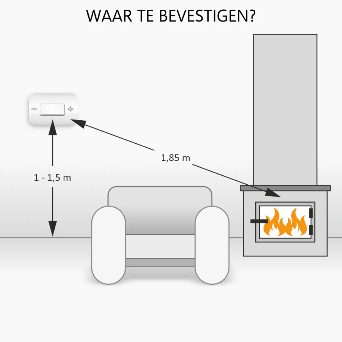 brandpreventieset__x_rook_12.webp Koolmonoxidemelders | Rookmelders*ELRO Brandpreventieset - 2X Rookmelder Met 5 Jaar Batterij En Magneetmontage - Co Melder Met 10 Jaar Sensor - Blusdeken Hardcover 1,2M X 1,2M (Ff0404)