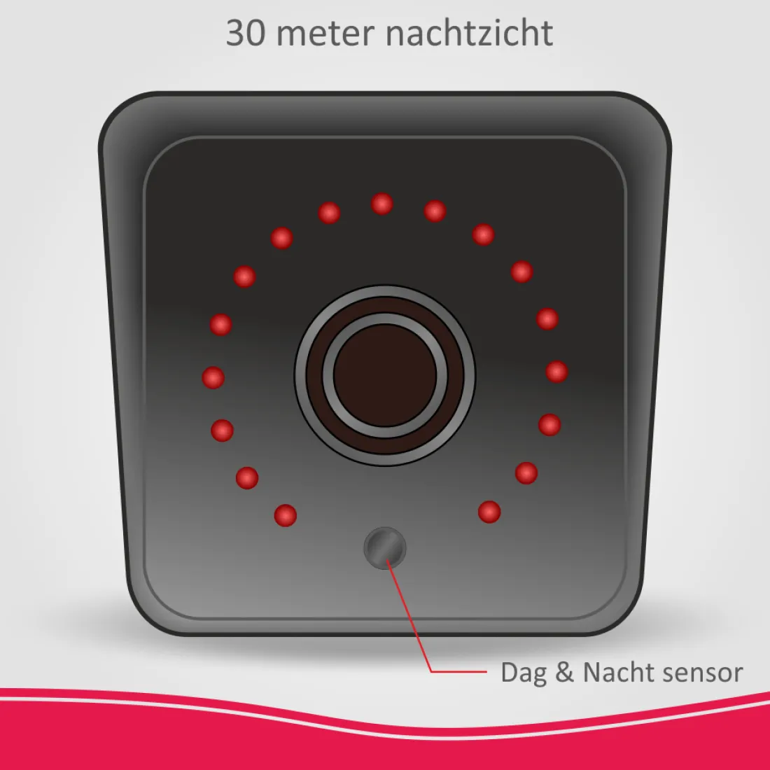 buitencamera_voor_elro_as_3.webp Accessoires alarmsystemen | Alarmsysteem Home+*ELRO Buitencamera Voor As90S Home+ Alarmsysteem (As90Cab)