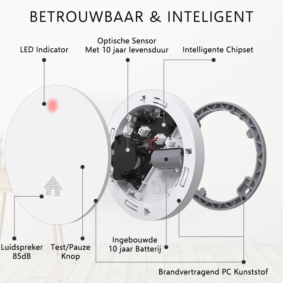 design_brandpreventieset__8.webp Koolmonoxidemelders | Rookmelders*ELRO Design Brandpreventieset - 2X Ultra Dunne Rookmelder & Ultra Dunne Koolmonoxidemelder Met 10 Jaar Batterij - Voldoet Aan Europese Norm En14604 En En50291 (Ff4610)