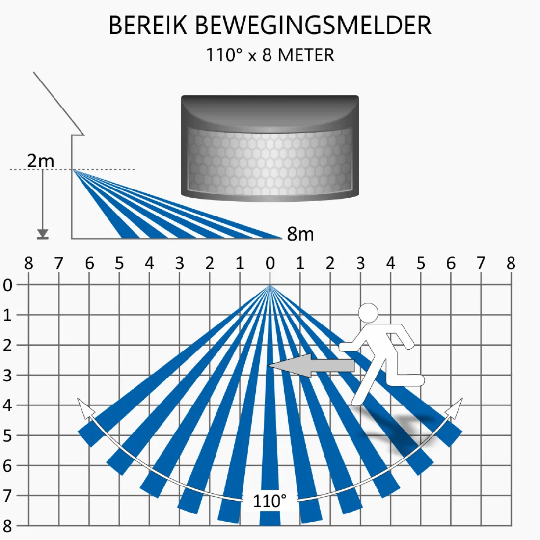 design_led_buitenlamp_met_5.webp Floodlight*ELRO Design Led Buitenlamp Met Bewegingssensor - 20W – 1600Lm – Ip54 Waterdicht - Zwart (Lf60-20-P-B)