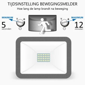 Floodlight*ELRO Design Led Buitenlamp Met Bewegingssensor - 20W – 1600Lm – Ip54 Waterdicht - Zwart (Lf60-20-P-B)