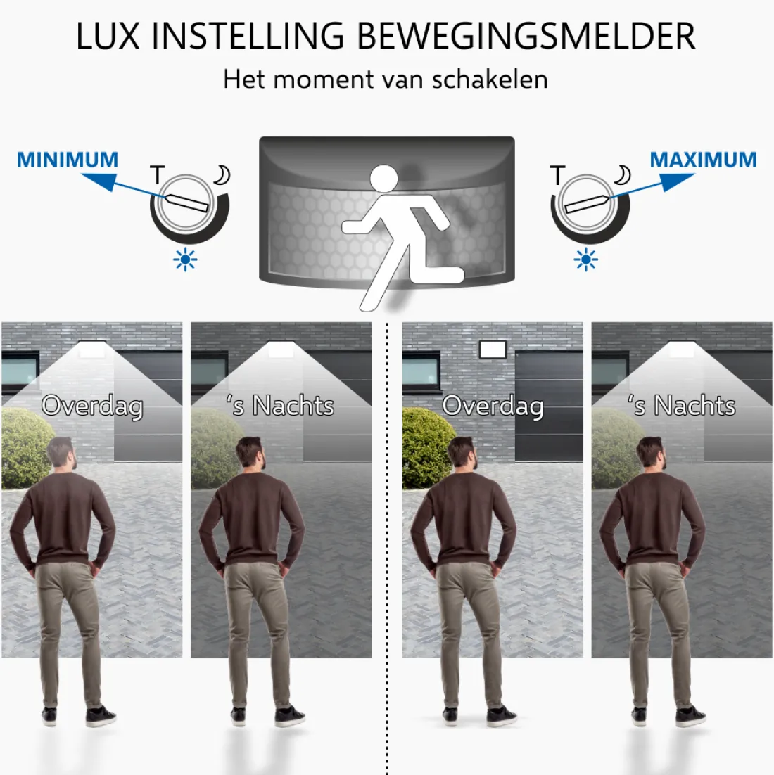 design_led_buitenlamp_met_7.webp Floodlight*ELRO Design Led Buitenlamp Met Bewegingssensor - 20W – 1600Lm – Ip54 Waterdicht - Zwart (Lf60-20-P-B)