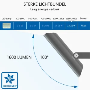 Floodlight*ELRO Design Led Buitenlamp Met Bewegingssensor - 20W – 1600Lm – Ip54 Waterdicht - Zwart (Lf60-20-P-B)