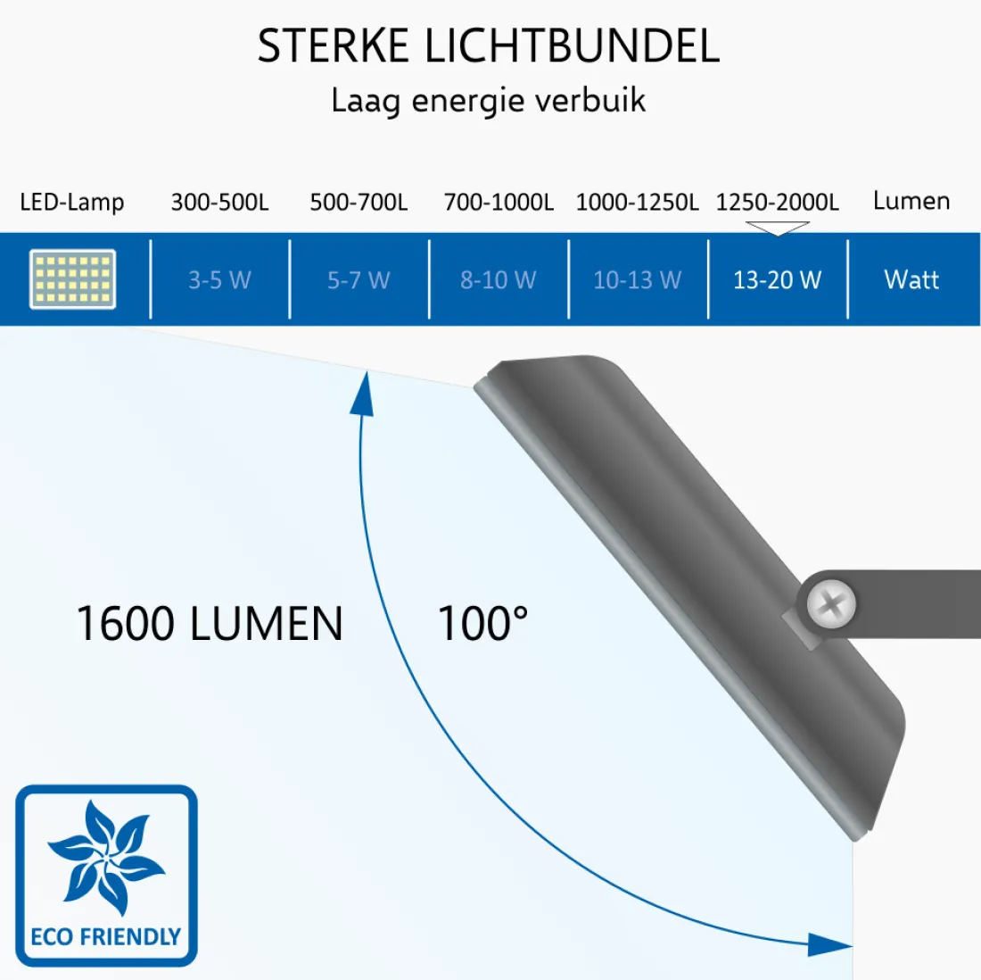 design_led_buitenlamp_met_8.webp Floodlight*ELRO Design Led Buitenlamp Met Bewegingssensor - 20W – 1600Lm – Ip54 Waterdicht - Zwart (Lf60-20-P-B)