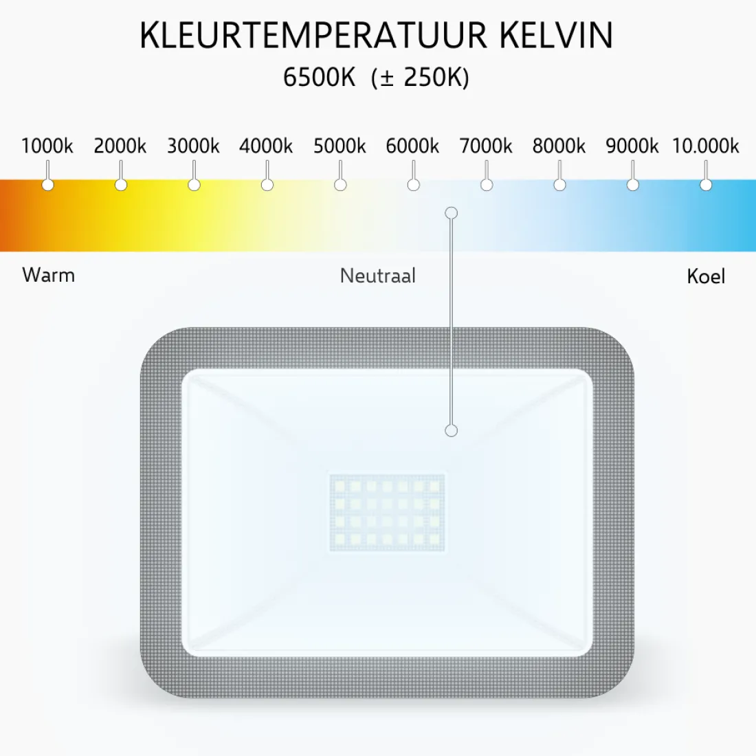 design_led_buitenlamp_met_9.webp Floodlight*ELRO Design Led Buitenlamp Met Bewegingssensor - 20W – 1600Lm – Ip54 Waterdicht - Zwart (Lf60-20-P-B)