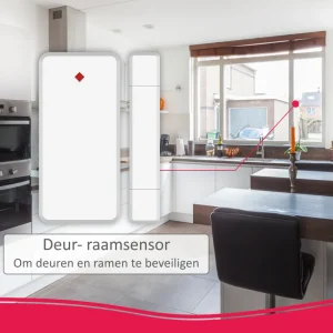 Accessoires alarmsystemen | Alarmsysteem Home+*ELRO Deur/Raam Sensor Voor As90S Home+ Alarmsysteem (As90Ma)