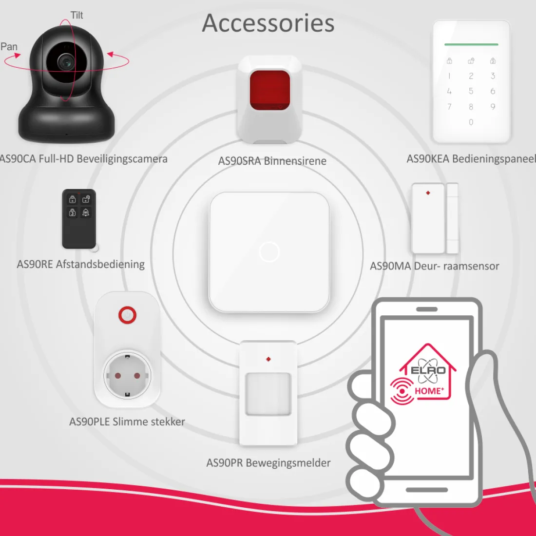 deurraam_sensor_voor_elro_4.webp Accessoires alarmsystemen | Alarmsysteem Home+*ELRO Deur/Raam Sensor Voor As90S Home+ Alarmsysteem (As90Ma)