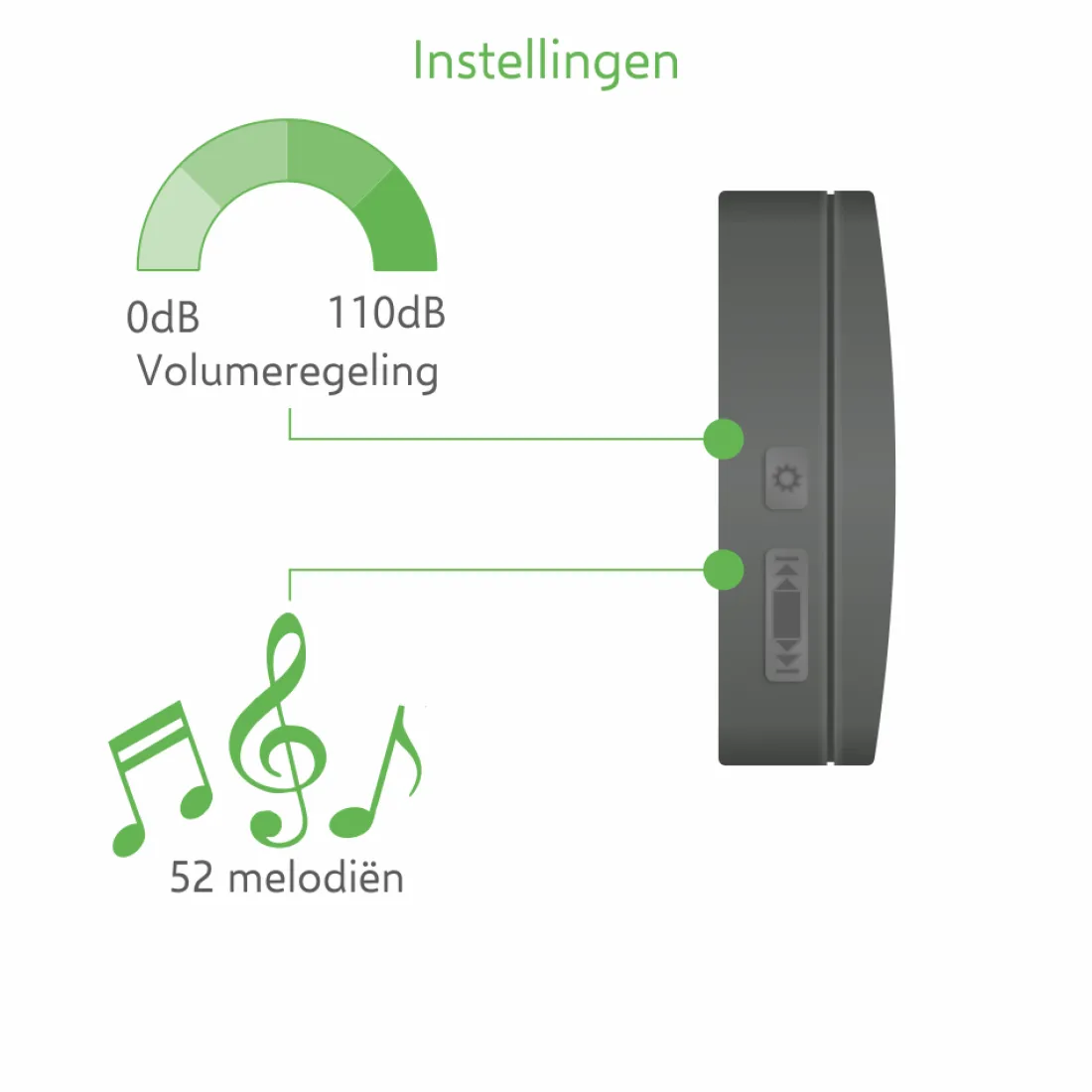 draadloze_deurbel_set__pl_7-1.webp Deurbel*ELRO Draadloze Deurbel Set – Plug-In Ontvanger + Batterij Ontvanger (Db3000Pb-P1C2B)