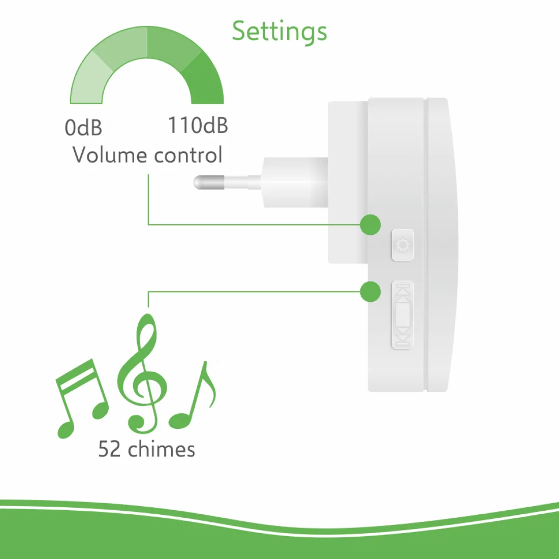 draadloze_deurbel_set__x__4.webp Deurbel*ELRO Draadloze Deurbel Set – 2X Plug-In Ontvanger - Wit (Db3000Pl-P1C2W)