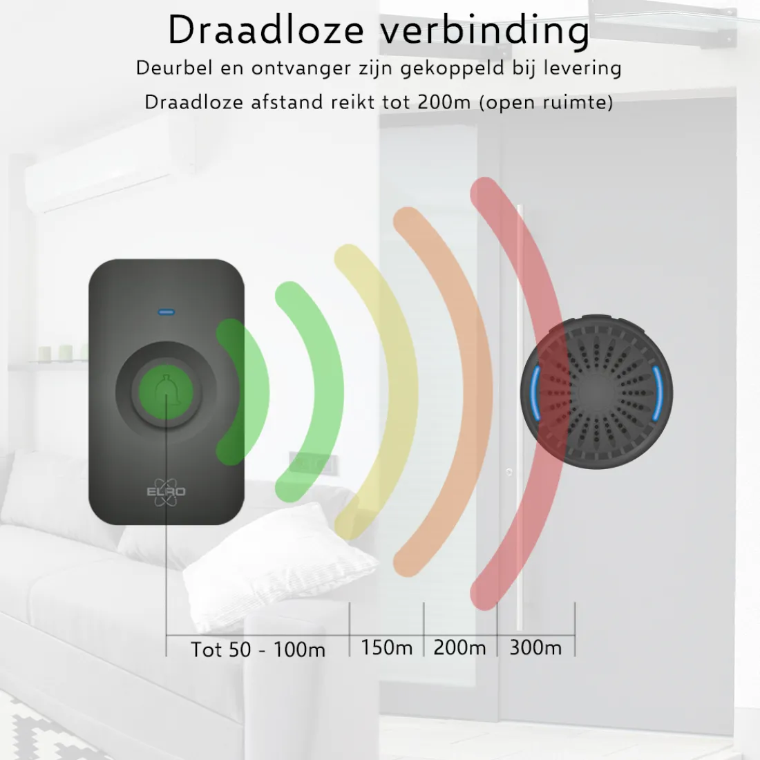 draadloze_deurbel_set__x__5-1.webp Deurbel*ELRO Draadloze Deurbel Set – 2X Plug-In Ontvanger (Db2000Pl-P1C2B)