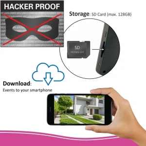 Draadloze camera's*ELRO Draadloze Hd Beveiligingscamera Set Met 7