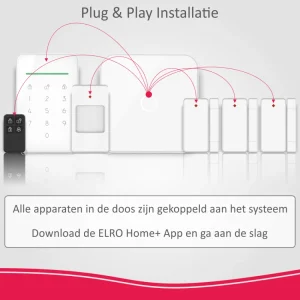 Alarmsysteem zonder meldkamer | Alarmsysteem Home+*ELRO As90S Home+ Slim Draadloos Alarmsysteem – Wifi – Gsm Functie – Als Beste Getest (As90S)