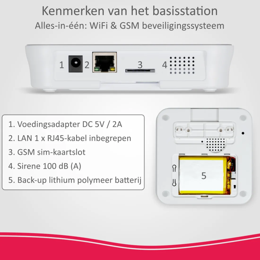 elro_ass_home_slim_draadl_7.webp Alarmsysteem zonder meldkamer | Alarmsysteem Home+*ELRO As90S Home+ Slim Draadloos Alarmsysteem – Wifi – Gsm Functie – Als Beste Getest (As90S)