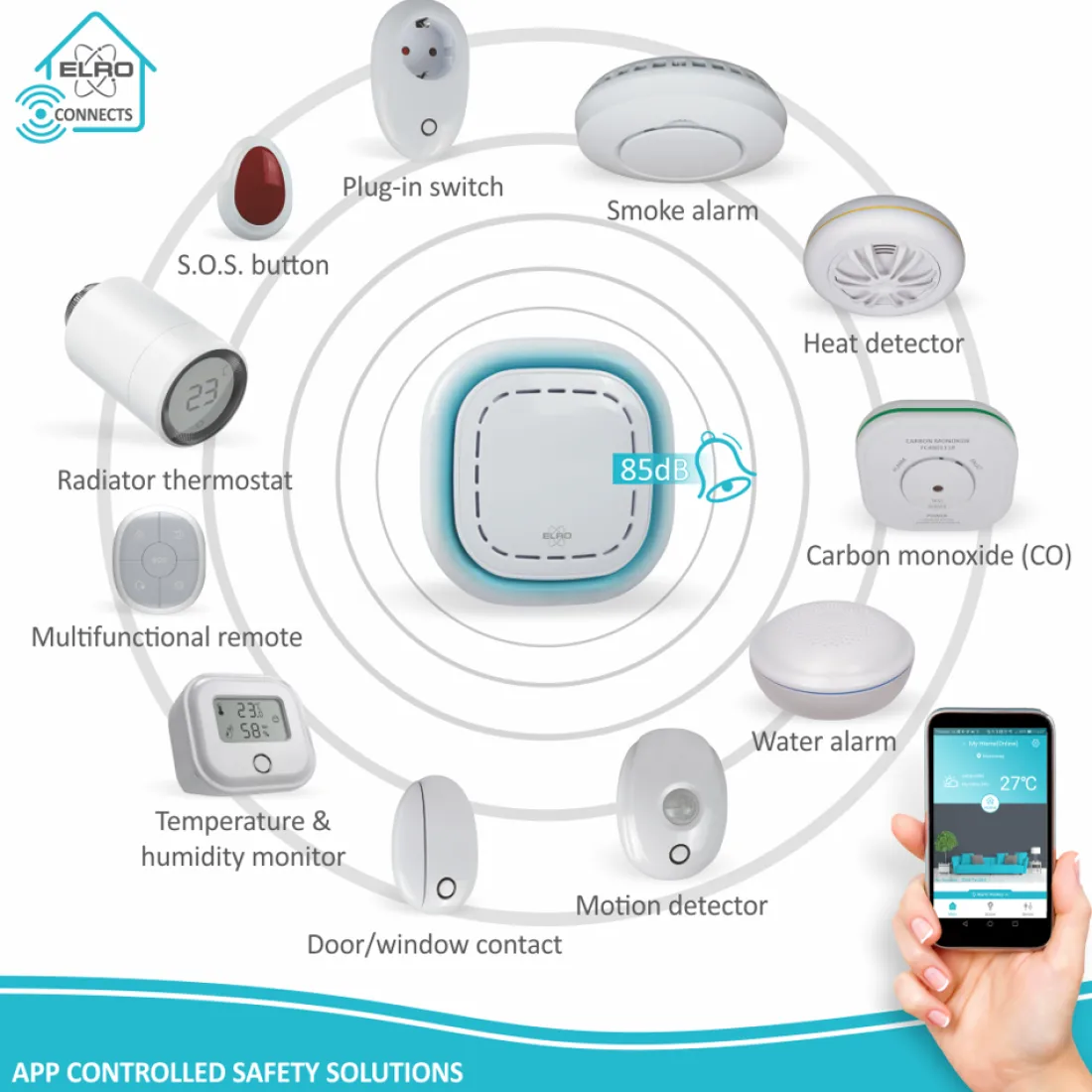 elro_connects_bewegingsme_5.webp Smart alarm systems*ELRO Connects Bewegingsmelder (Sf40Pr)