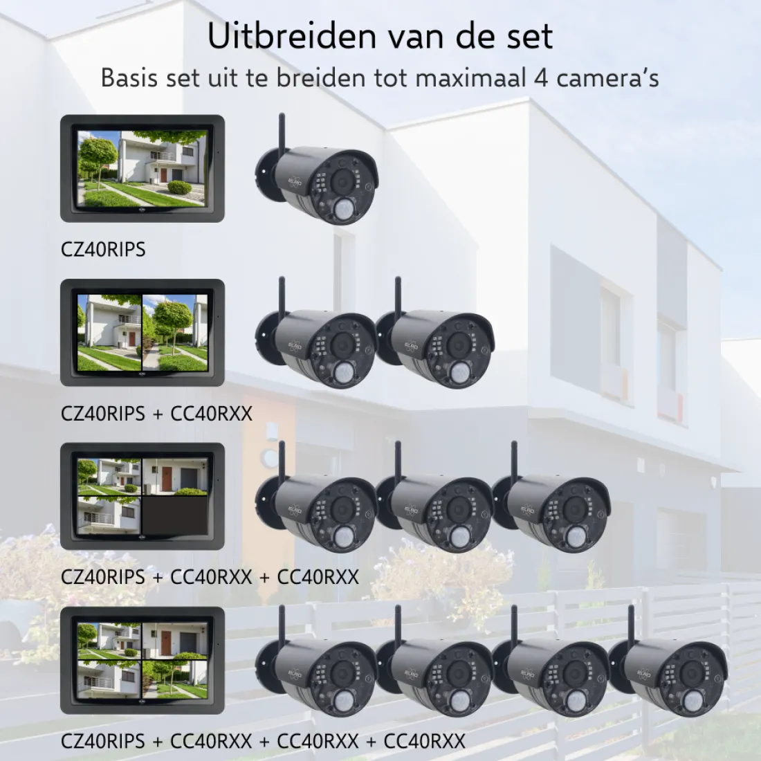 extra_camera_voor_elro_cz_2.webp Draadloze camera's*ELRO Extra Camera Voor Cz40Rips 1080P Hd Draadloze Beveiligingscamera Set (Cc40Rxx)