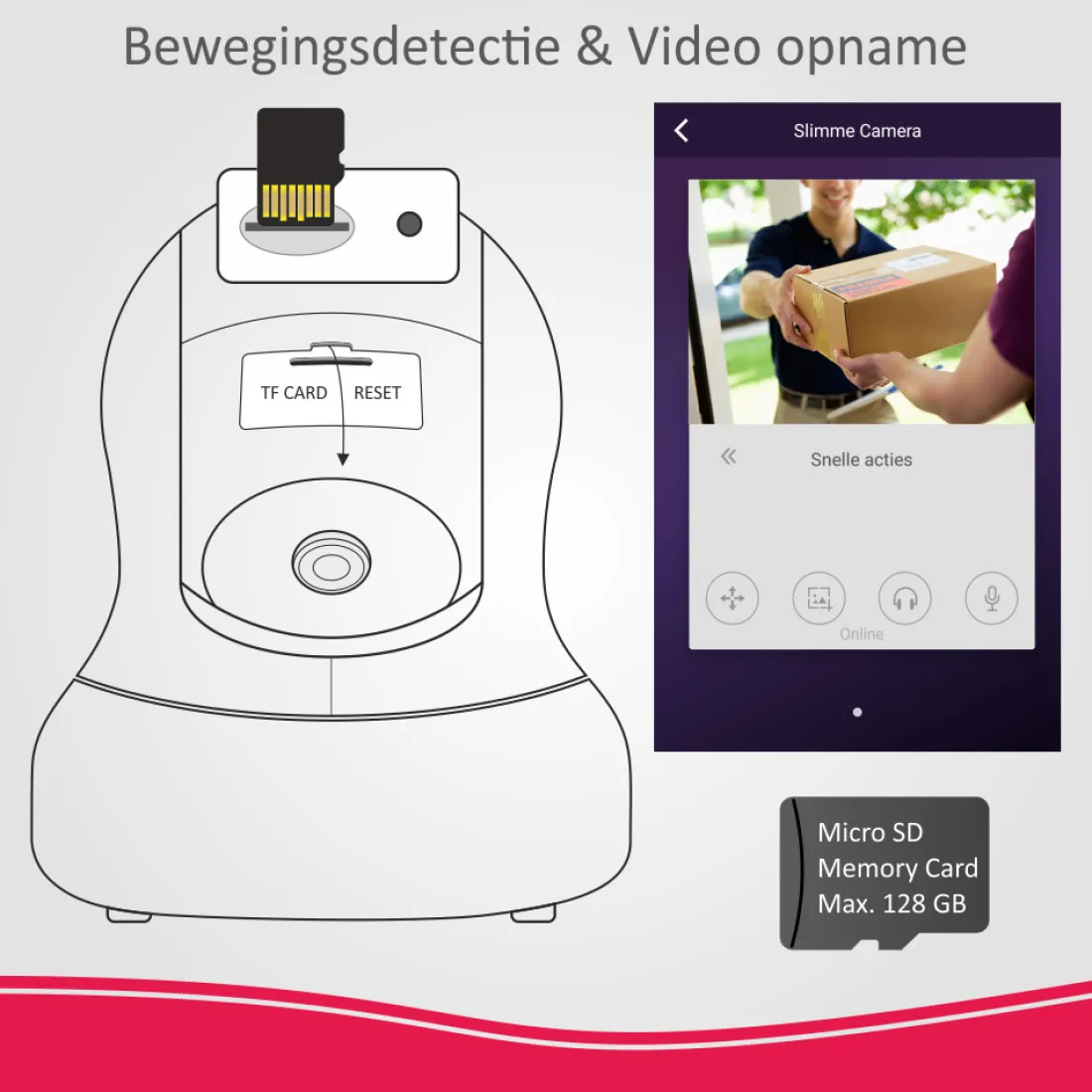 full_hd_pantilt_beveiligi_7.webp Accessoires alarmsystemen | Alarmsysteem Home+*ELRO Full Hd Pan/Tilt Beveiligingscamera Voor As90S Home+ Alarmsysteem (As90Ca)
