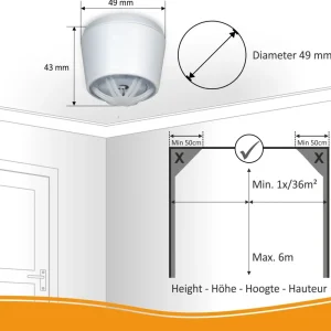 Hittemelders*ELRO Hittemelder Compact Design - 10 Jaar Batterij (Fh7210)