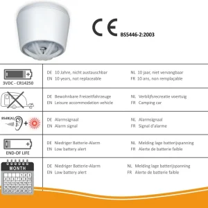 Hittemelders*ELRO Hittemelder Compact Design - 10 Jaar Batterij (Fh7210)