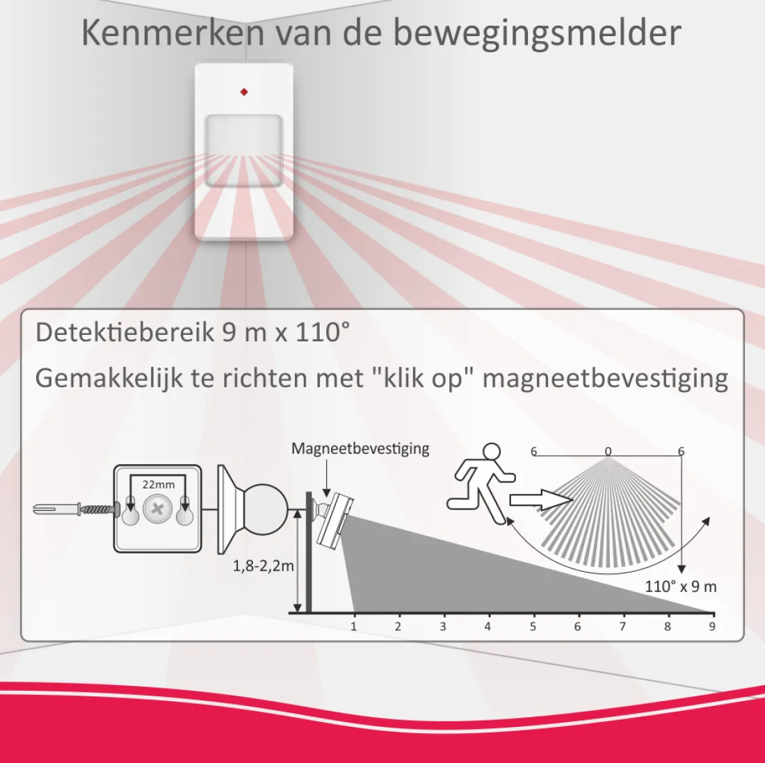 huisdieren_proof_beweging_3.webp Accessoires alarmsystemen | Alarmsysteem Home+*ELRO Huisdieren Proof Bewegingsmelder Voor As90S Home+ Alarmsysteem (As90Pp)