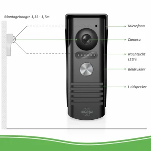 Video deur intercom | Deurintercom met camera*ELRO Ip Wifi Deurintercom Met 7