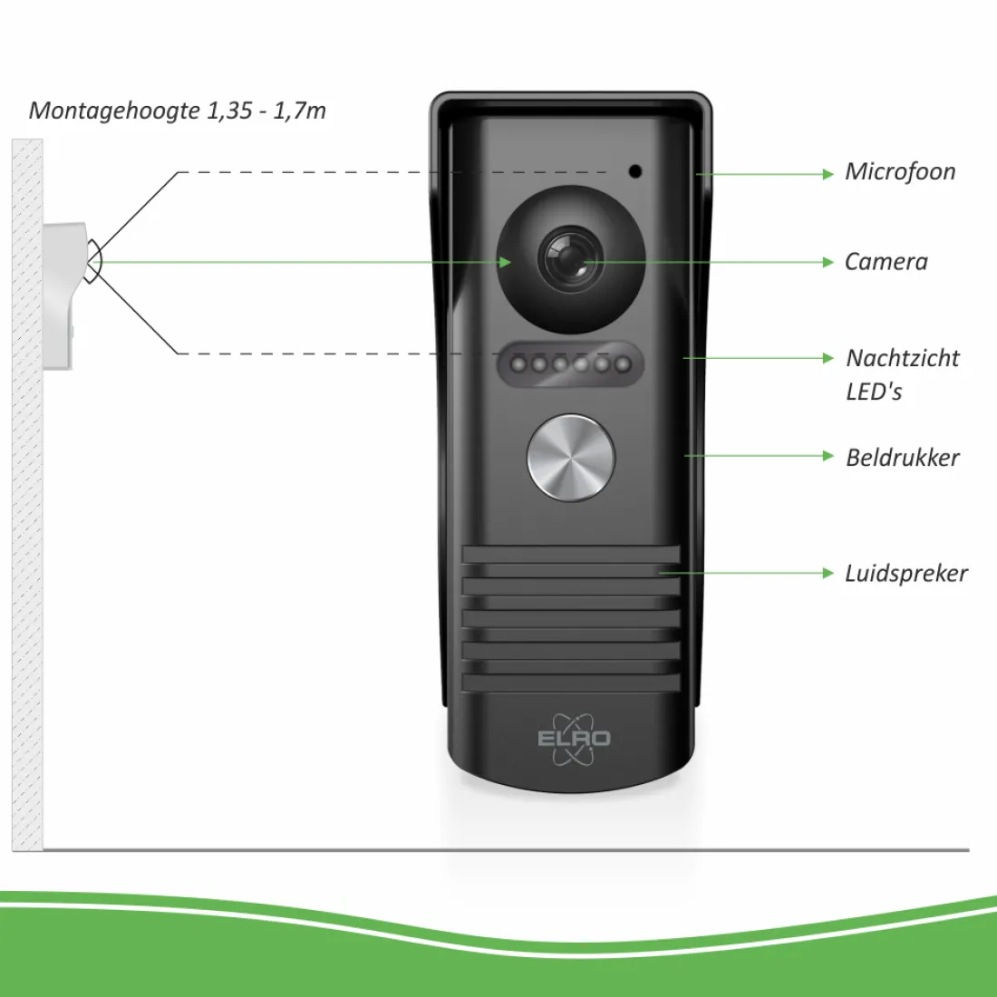 ip_wifi_deurintercom_met__4-1.webp Video deur intercom | Deurintercom met camera*ELRO Ip Wifi Deurintercom Met 7" Monitor (Dv50)