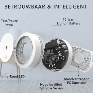 Rookmelders*ELRO Rookmelder - Compact Design Met 10 Jaar Batterij - Geschikt Voor In Caravan, Camper En Boot - 2 Pack (Fs7810)