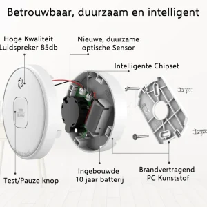 Rookmelders*ELRO Rookmelder Met 10 Jaar Batterij – 10 Jaar Sensor - Voldoet Aan Europese Norm En14604 (Fs2010)