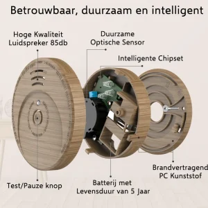 Rookmelders*ELRO Rookmelder Met Hout Look En 5 Jaar Batterij - 2-Pack (Fs1605)