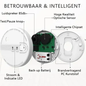 Koppelbare rookmelders | Rookmelders*ELRO Rookmelder 230V Koppelbaar - 5 Jaar Back-Up Batterij (Fs1105P)
