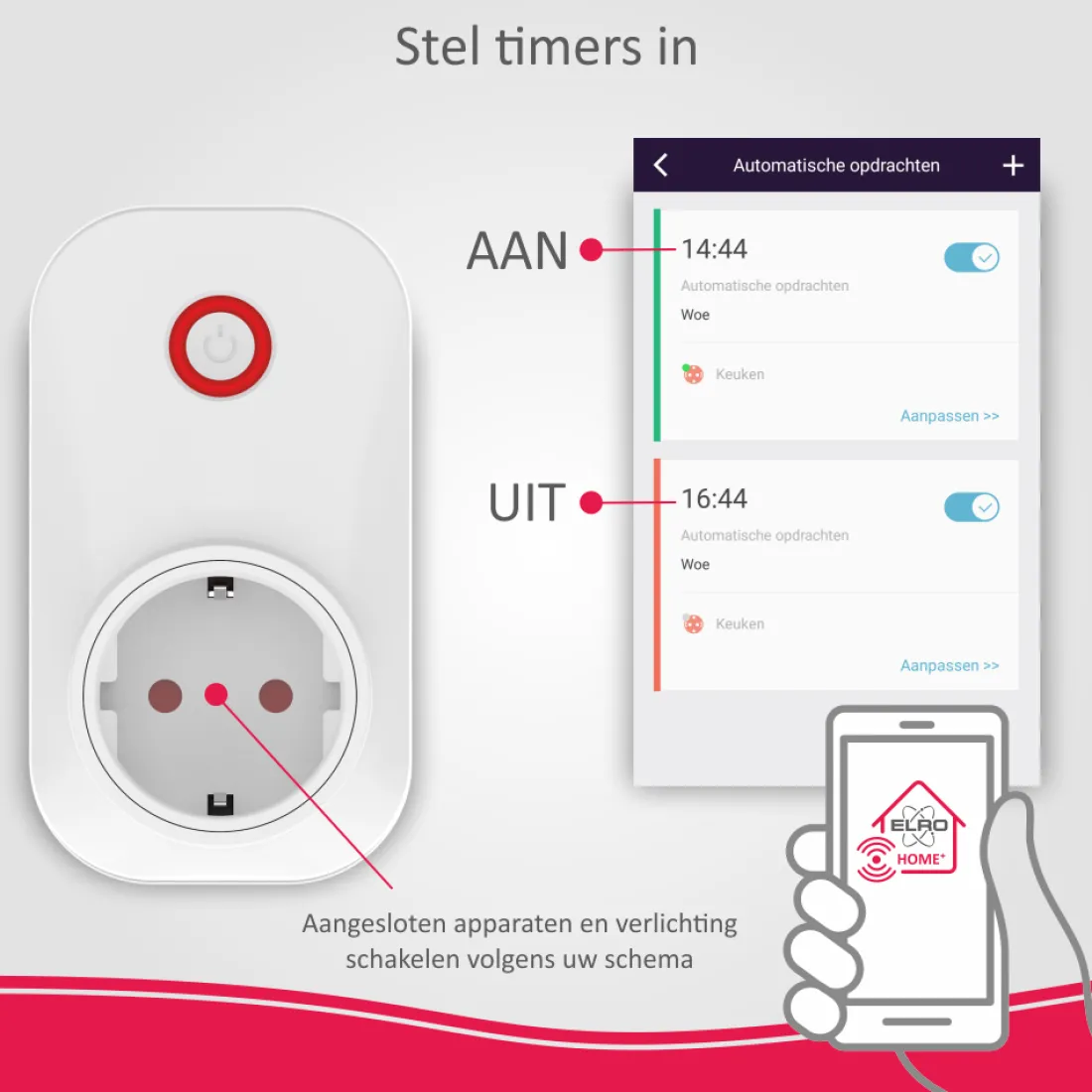 slimme_plugin_schakelaar__2.webp Accessoires alarmsystemen | Alarmsysteem Home+*ELRO Slimme Plug-In Schakelaar Voor As90S Home+ Alarmsysteem (As90Pl)