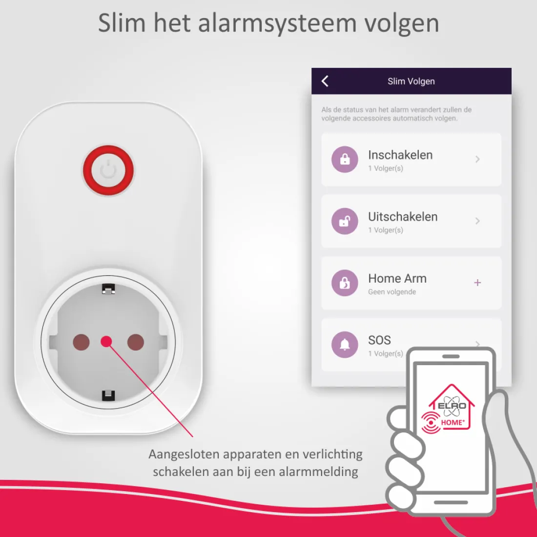 slimme_plugin_schakelaar__3.webp Accessoires alarmsystemen | Alarmsysteem Home+*ELRO Slimme Plug-In Schakelaar Voor As90S Home+ Alarmsysteem (As90Pl)