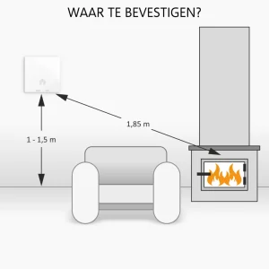 Koolmonoxidemelders*ELRO Ultra Dunne Koolmonoxidemelder Met 10 Jaar Batterij (Fc4610)