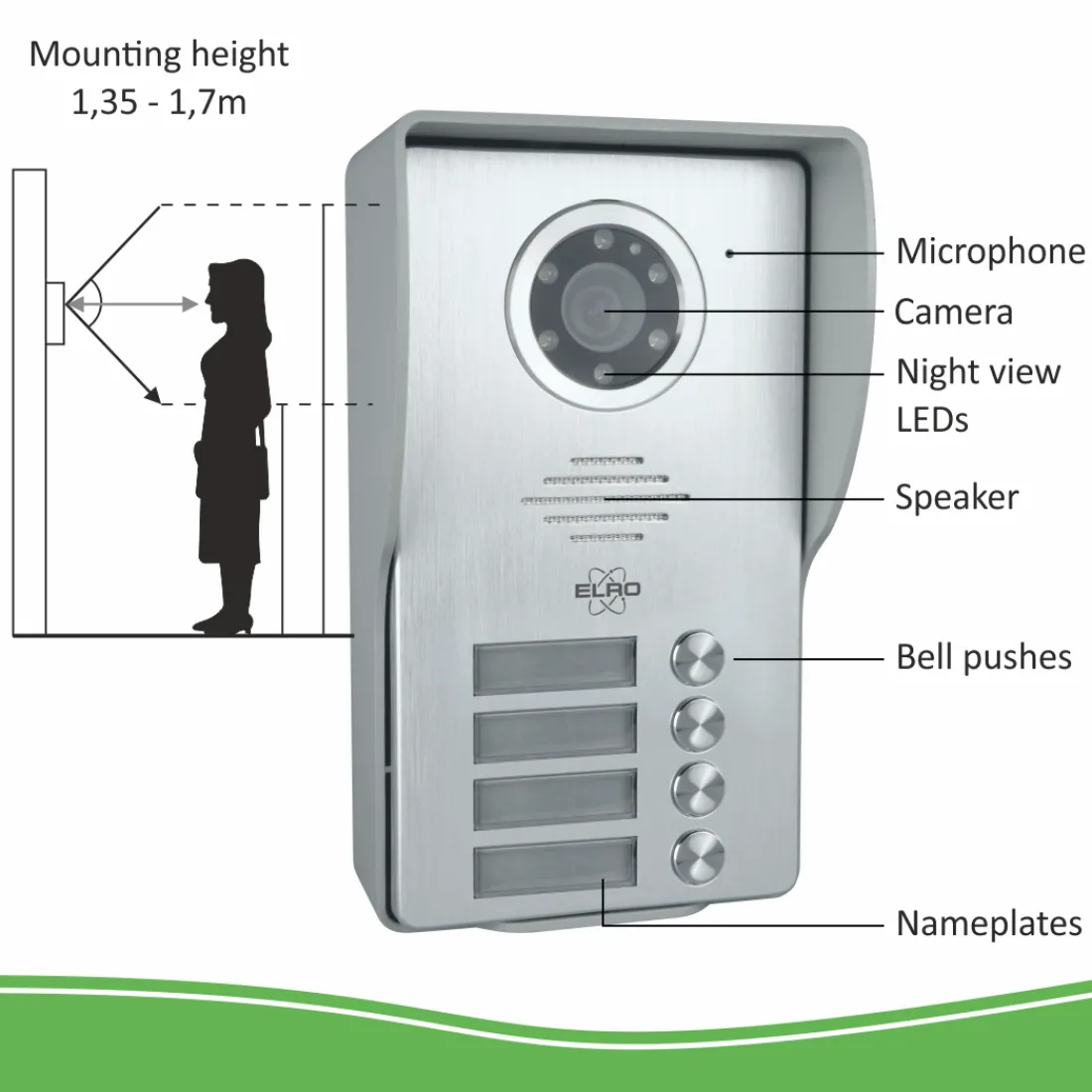 video_deur_intercom___app_6-1.webp Video deur intercom | Deurintercom met camera*ELRO Video Deur Intercom - 4 Appartementen - Met 4 X 7 Inch Kleurenscherm (Dv477W4)