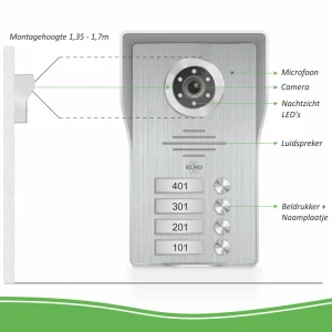 Video deur intercom*ELRO Wifi Ip Video Deur Intercom – 4 Appartementen (Dv477Ip4)