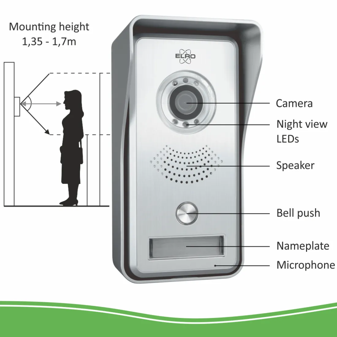 wifi_ip_video_deurbel__me_4.webp Video deur intercom | Deurintercom met camera*ELRO Wifi Ip Video Deurbel – Met 2X Draadloze Deurgong (Dvc040Ip2)
